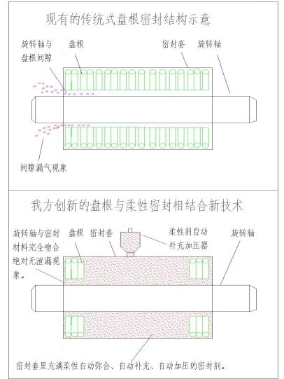 湖南奔驥環(huán)保能源科技有限責(zé)任公司,環(huán)保設(shè)備設(shè)計,垃圾處理設(shè)備,廢輪胎處理設(shè)備 